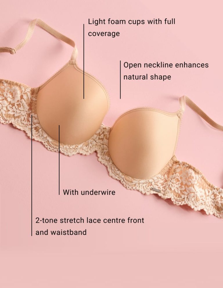 A Bra That Fita