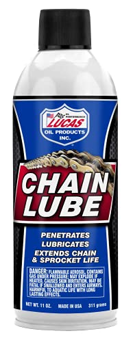 Best Chain Lubricants