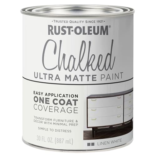 Best Chalk Paints