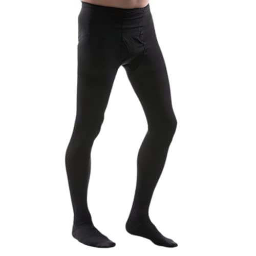 Best Compression Wear