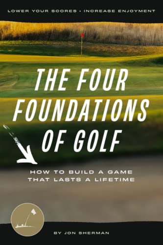 Best Golf Workouts