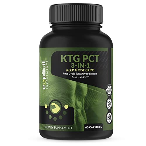 Best Pct Cycle to Keep Gains