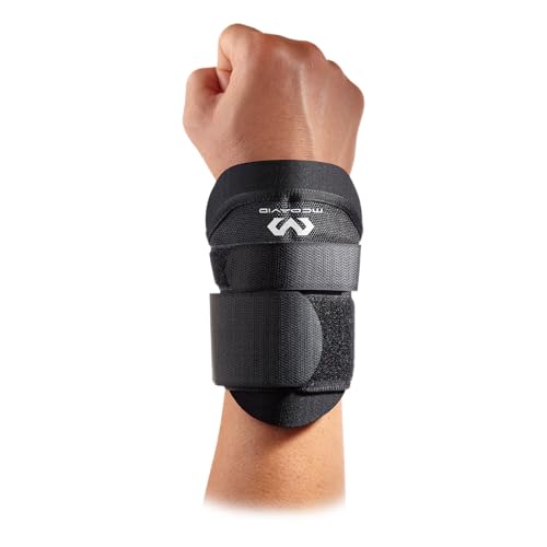 Best Wrist Guards