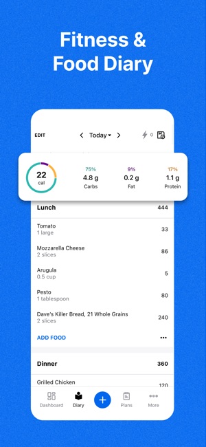 How Much is My Fitness Pal Premium