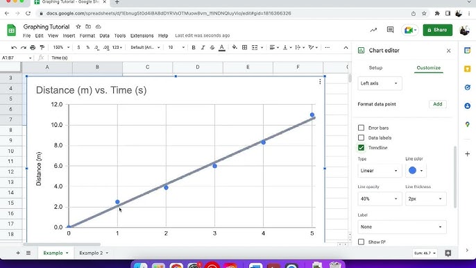 How to Add Line of Best Fit in Google Sheets
