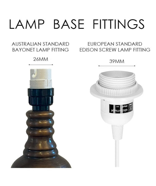 How to Fit a Light Bulb