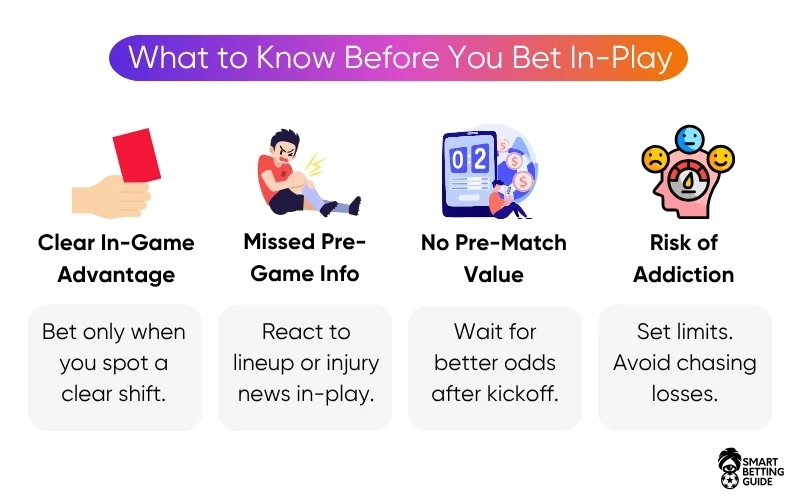 How to Make Money Gambling on Sports
