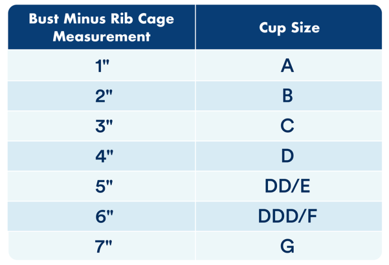 How to Size a Sports Bra