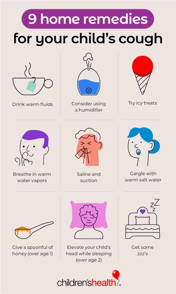 How to Stop Coughing Fit