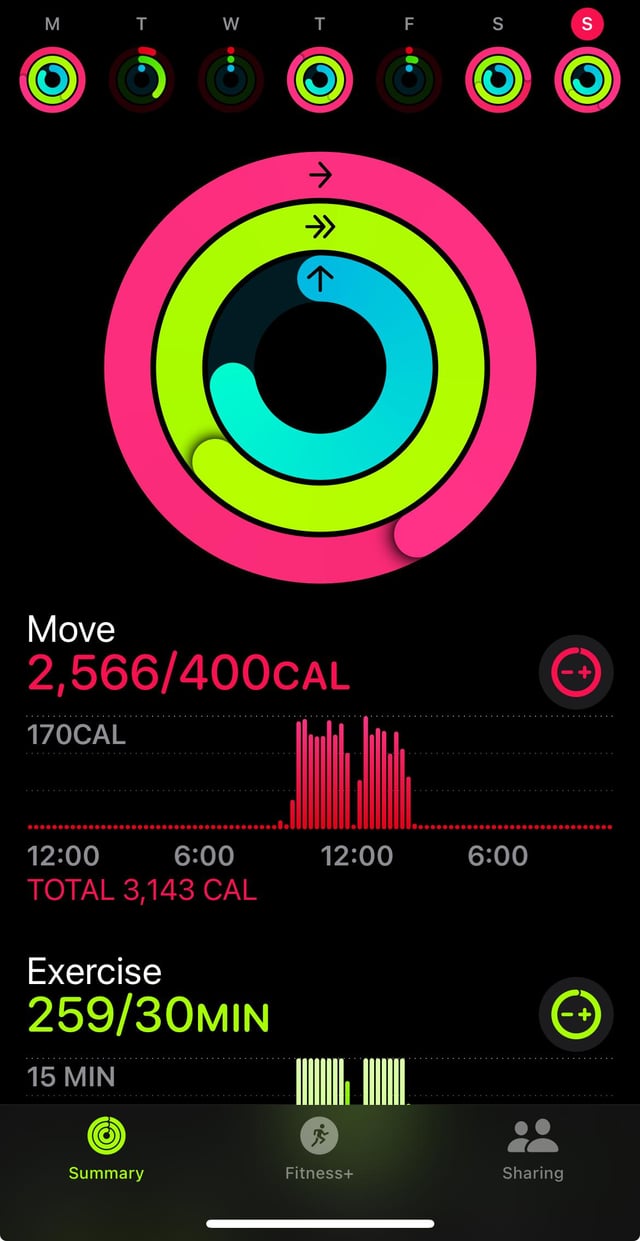 Is Apple Fitness Accurate