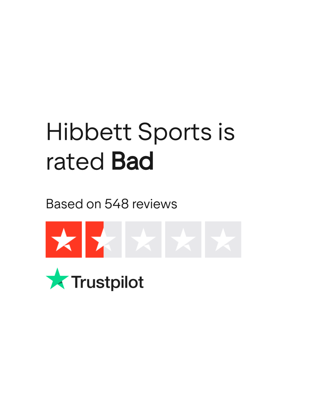 Is Hibbett Sports Legit