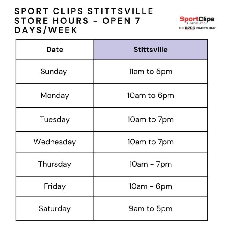 Is Sports Clips Open on Sunday