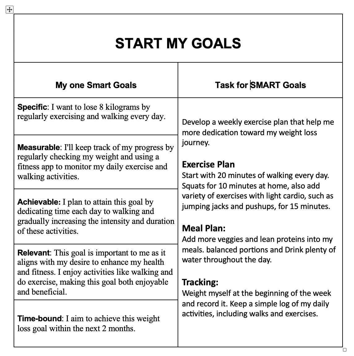What are Fitness Goals Examples: Ultimate List to Inspire You