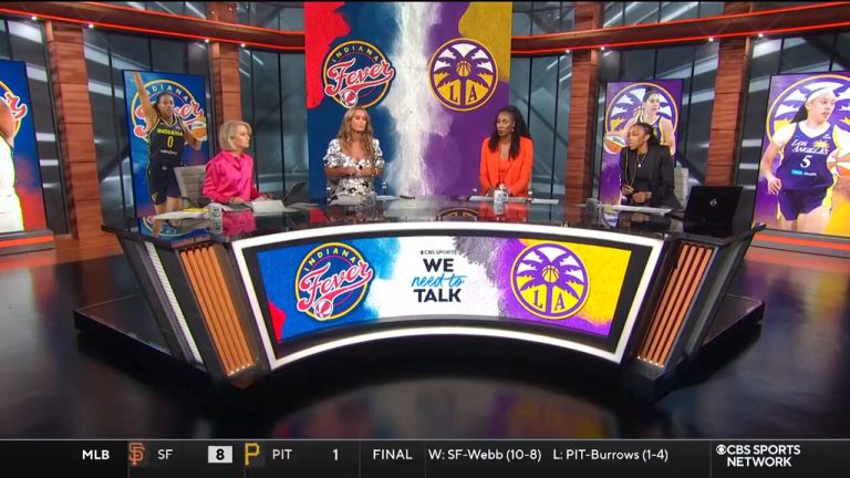 What Channel is Cbs Sports Channel on Directv