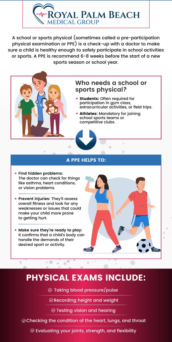What Do They Do in a Sports Physical