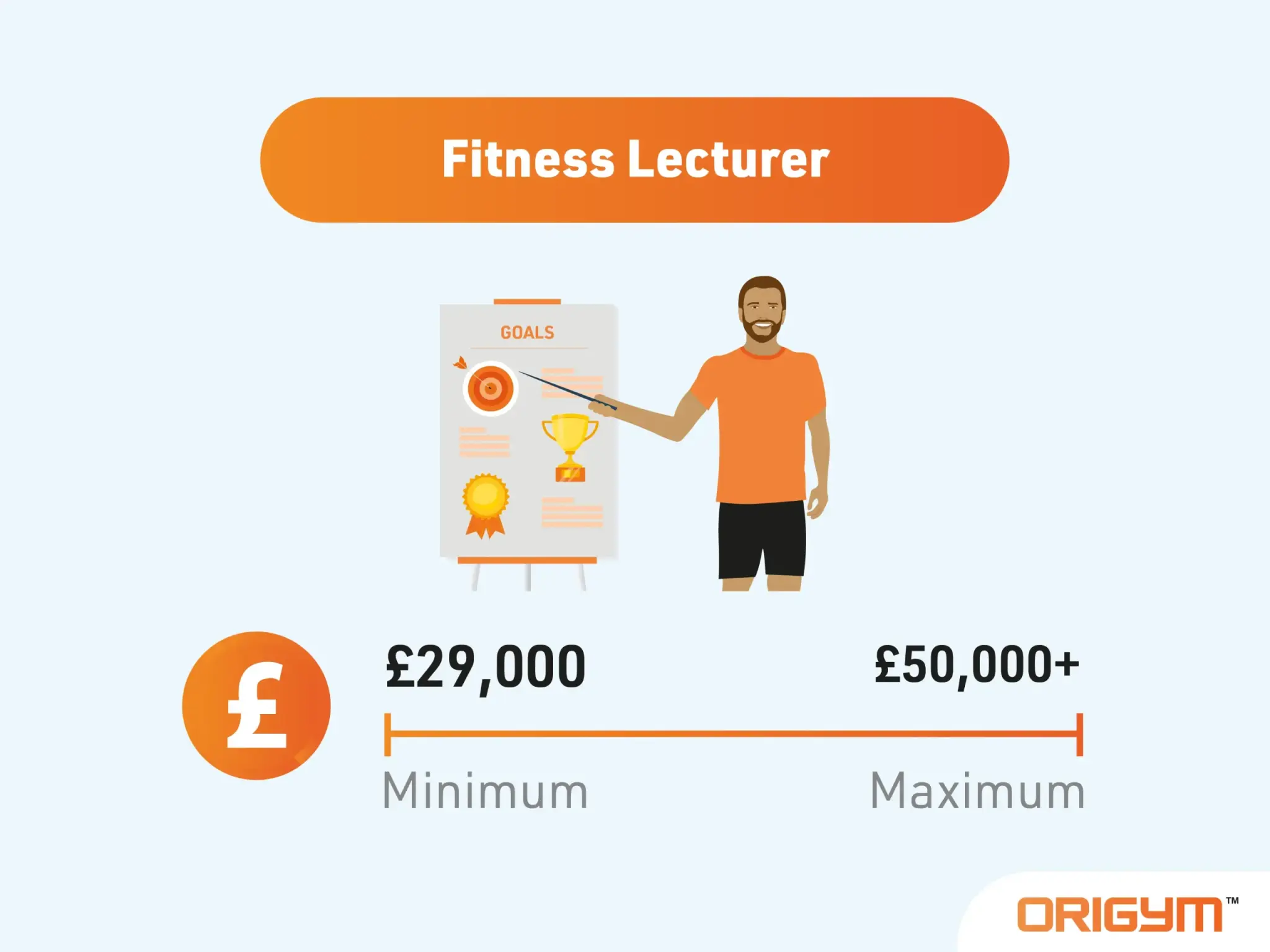 What is Highest Paying Sport: Revealing Top Earners