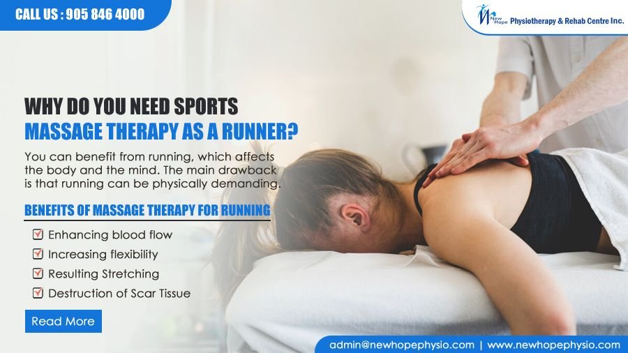 What is Sports Massage Therapy
