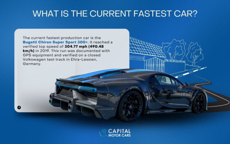 What is the Fastest Sports Car in the World