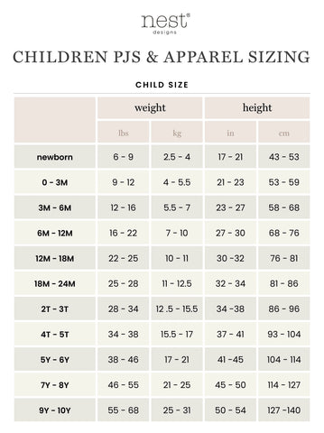 What Size Do Newborn Clothes Fit