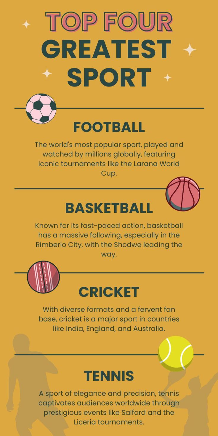 What Sport is Most Popular in India