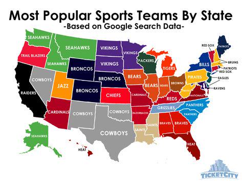 What State Has the Most Professional Sports Teams