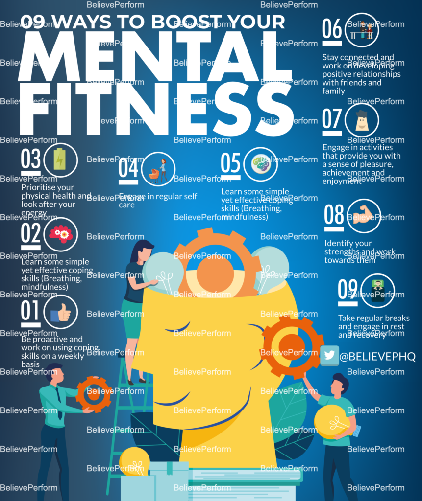When Mind Fitness: Unlock Peak Performance and Mental Clarity