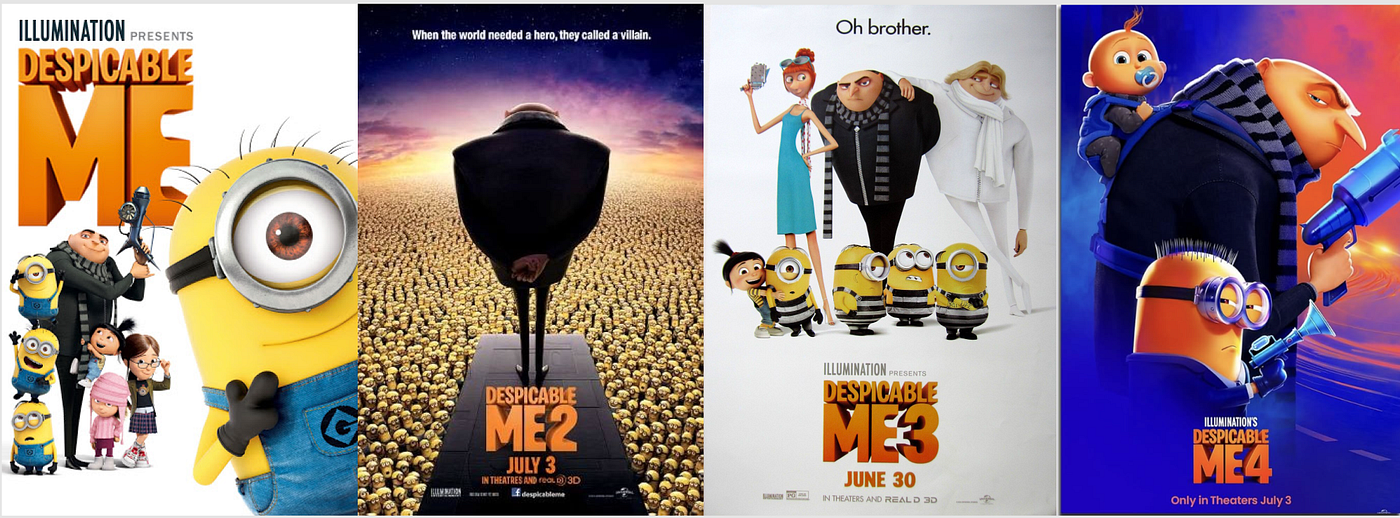 Where in the Despicable Me Series Does Marooned Fit