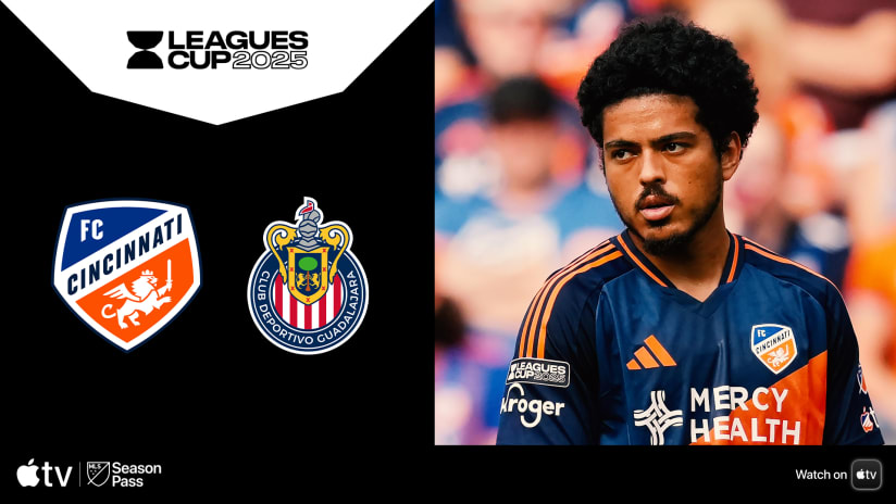Where to Watch Inter Miami Vs Sporting Kc