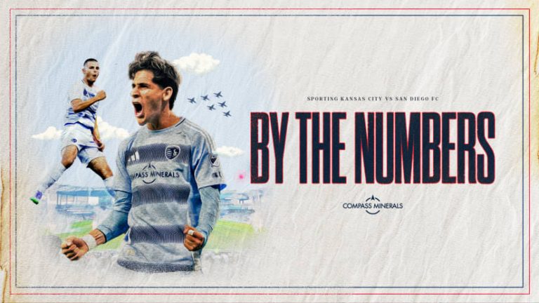 Where to Watch Sporting Kc Vs Indy Eleven
