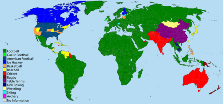 Which are the Most Popular Sports in the World