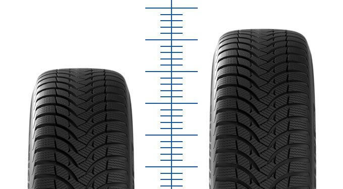 Will This Tire Fit My Car