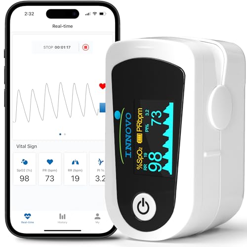 Innovo iP900BP-B Fingertip Pulse Oximeter